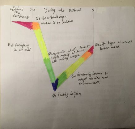 //mmbiz.qpic.cn/mmbiz_png/CqMwQE8HicT48DApakBTX70PJDF3E2N3phicfUlEDCSxicibPZZjqe5WBetU61MVMyjdGY7RuHsv11yCdUic6SYtfUw/640?wx_fmt=png&tp=webp&wxfrom=5&wx_lazy=1&wx_co=1